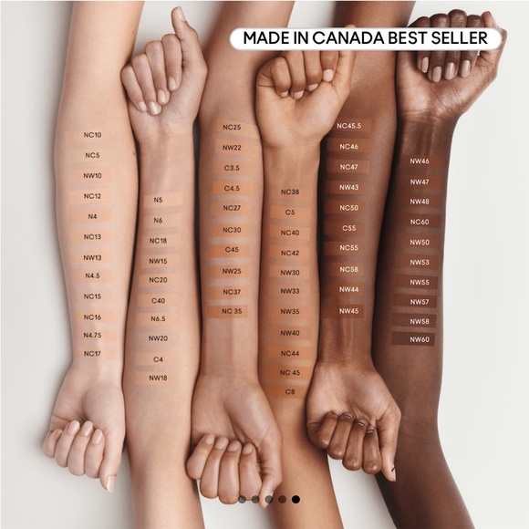 NEW FULL SIZE MAC STUDIO FIX FLUID SPF15 FOUNDATION IN SHADE NC 20 - Picture 5 of 8